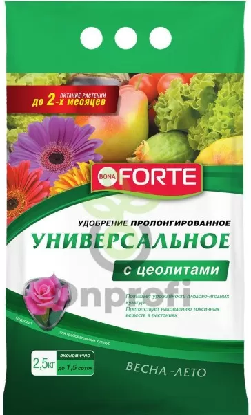 Магазин Весна Ростов